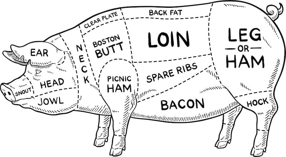 Half Pork